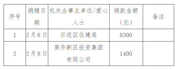 46aacde633d115857667ec72dfbf6eb.png