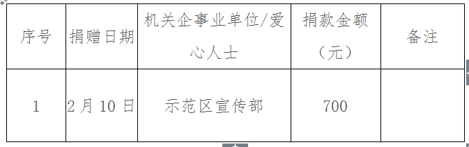 0bc73c79ec2e8045694e466e9074228.png