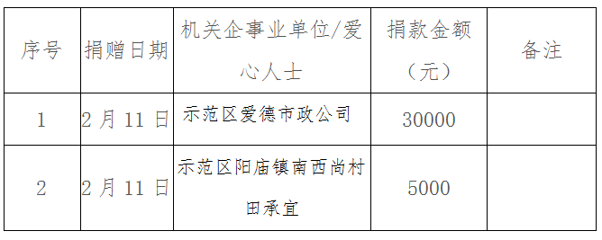 d8c4f692a95a28ed82f2cba60a27da0.png