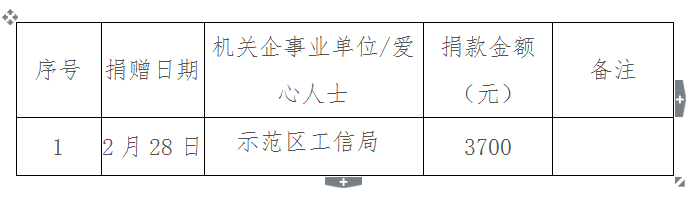 微信图片_20200228093558.png