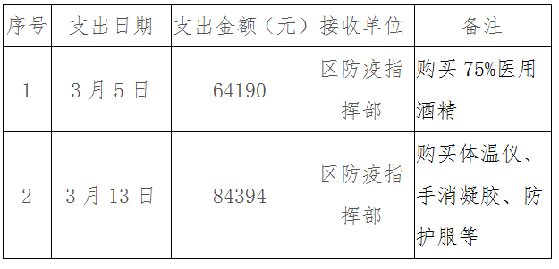 b30405afa853cb2955cd7b8faddaf55.png