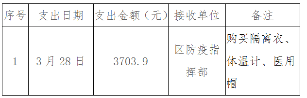 4242d5a01e03e5dc85dc615cba405fd.png