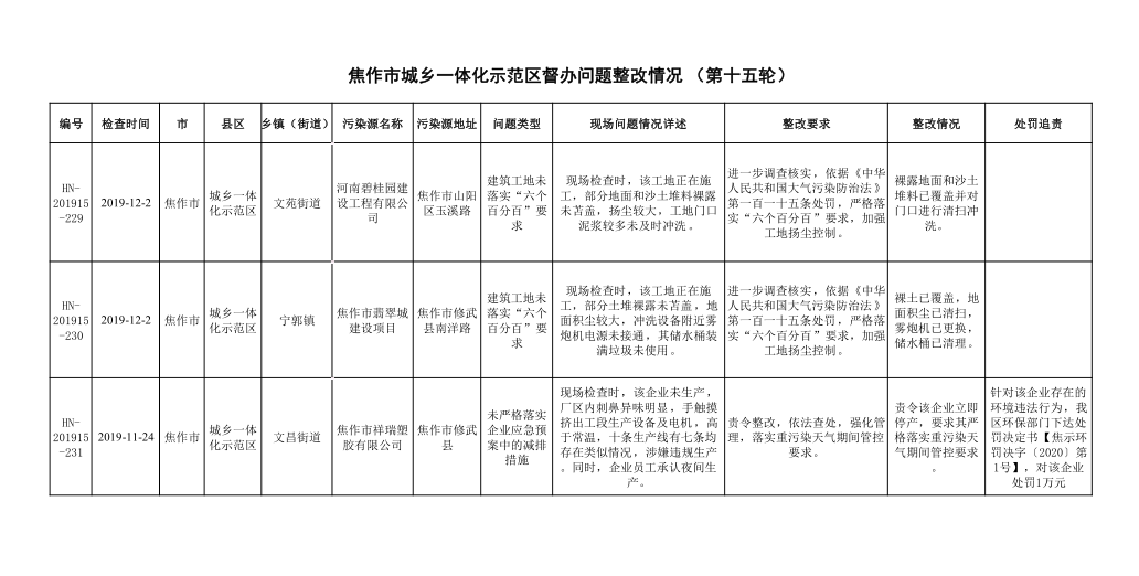十五轮.png