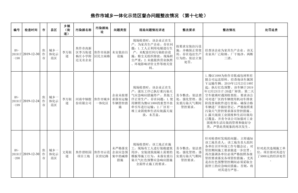 十七轮.png