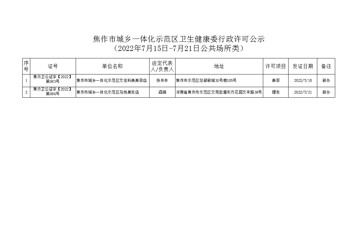 行政许可.png