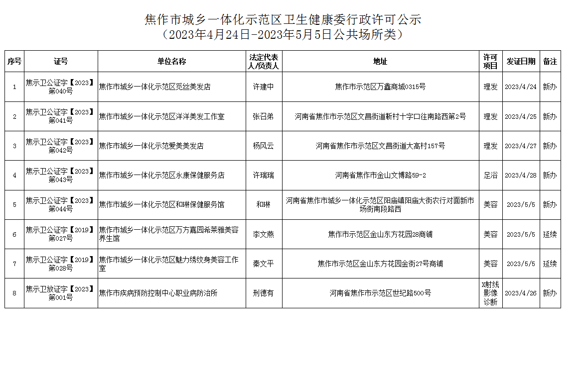 许可.png