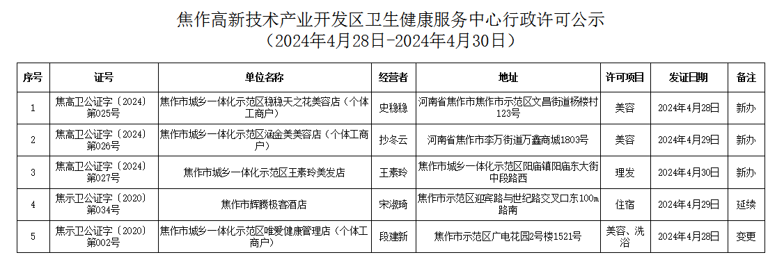 许可.png