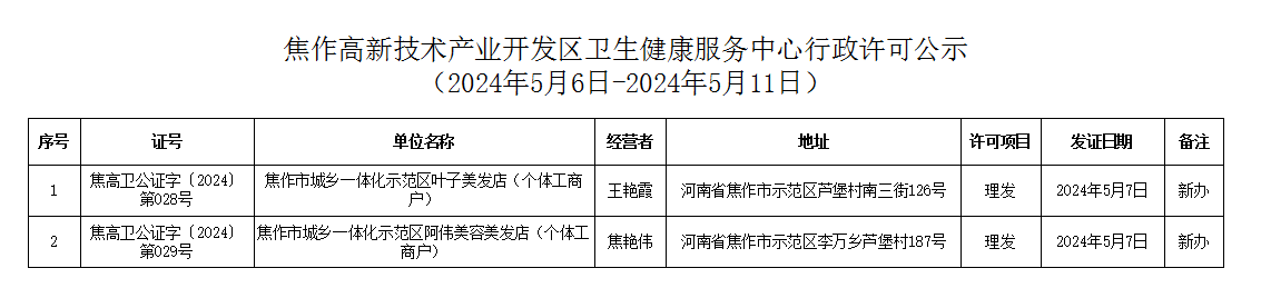 346112b502cf243edd42a5585d6105c.png