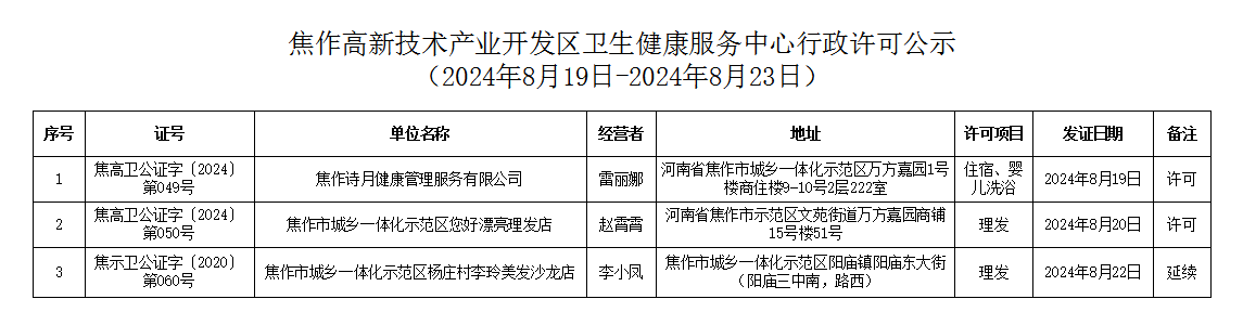 b1d66194ad5c701a630b04bee922858.png