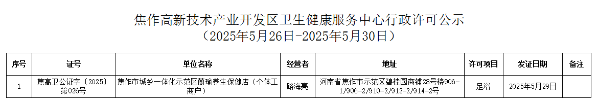 3f81f43d10dd1eec12dec607e060537.png