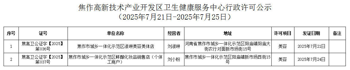 680043ed38b3ea995b7dbc941c51a40.png